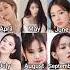 Tell Me Your Birthday Month Subs Blackpink Jisoo Jennie Lisa Rose Kpop Fyp Trending Short