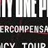 Twenty One Pilots Overcompensate The Clancy Tour Version