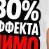 ЭТА техника превратит твой крем в МОЩНЫЙ лифтинг Всего 3 минуты ДОМА