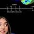 This Nobel Prize Winner Broke His OWN Discovery