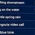 Samsung Galaxy Note 2 Ringtones