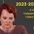 Рассказываю про лимиты УСН 2023 и 2024 год