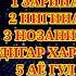 АБДУМАЧИД ХОМИДОВ 5 1 1 ЗАРИНА 2 НИГИНА 3 НОЗАНИН 4 ДИГАР ХАРГИЗ 5 АË ГУЛ