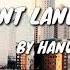 Distant Lands Hanu Dixit No Copyright Music