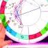 ТЕЛЕЦ ГОРЯЧИЙ ИЮНЬ 2022 ГОРОСКОП НА МЕСЯЦ АСТРО ТАРО СЕТ НОВОСТИ ИЗ КОСМОСА ЯНА СЕВЕРЬЯНОВА