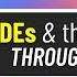 Near Death Experiences NDEs The Afterlife Through History Across Cultures Gregory Shushan PhD