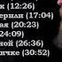 Симон Хорольский Simon Khorolskiy Христианские Песни