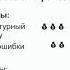 Руслан Сафин Как снизить расходы на добавление 1 микросервиса