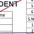 Excel Create Dependent Drop Down List Tutorial