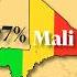 Mali Just Removed French As Their National Language