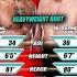 Here Is The Tale Of The Tape For The Heavyweight Bout Ciryl Gane Vs Alexander Volkov Mma Ufc310