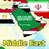 Did You Know In Middle East
