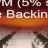 Master Of Puppets 200 BPM 5 Slower Practice Backing Track