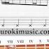 Как играть на балалайке песню Вера Брежнева Мамочка ноты для балалайки Zan Urokimusic Com