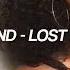 The Weeknd Lost In The Fire Speed Up
