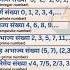 Number System Numbers Maths Mathematics Digit Ssc