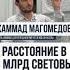 Расстояние в 13 млрд световых лет
