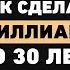 Что критически важно для успеха человека Дмитрий Данилов об управлении партнерстве и выгорании