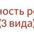 Тональность ре минор три вида натуральный гармонический и мелодический Песенки помощницы