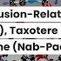 Infusion Related Reactions To Taxol Paclitaxel Taxotere Docetaxel And Abraxane Nab Paclitaxel