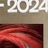 Лучшие телевизоры 2023 2024 года