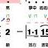 夢中的額吉 G調伴奏 動態譜