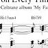 McCoy Tyner Solo On Every Time We Say Goodbye Piano Transcription Sheet Music In Description