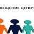 Сопровождение Бугрова Анна