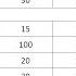 Shortcut Key To Split Table In MS Word