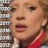 When Did You Discover Lady Gaga Songs Ladygaga