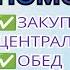 ЗАКУПКА НА ЦЕНТРАЛЬНОМ РЫНКЕ ТАГАНРОГА ОБЕД и УЖИН для 9 человек за 1 час рецепты многодетные