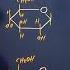 Anomers Of Glucose Anomers Of Carbohydrates Anomers And Epimers Chemistry Zchem