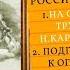 ИСТОРИЯ ГОСУДАРСТВА РОССИЙСКОГО Все серии подряд 231 270с От Славянской Руси до Смутного времени