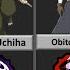 Uchiha Clan Bloodline In Shindo Life Roblox