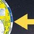 Find Objects In The Night Sky With A Planisphere