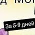 Как приучить ребенка к горшку Метод МОПС ПРОВЕРЕНО