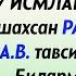 Ismlar Manosi 1 Qism Исмлар маъноси 1 кисм Расулуллох с а в тавсия килган 2 та исм