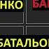 Украинский национализм от Тараса Шевченко до Бандеры и батальона Азов