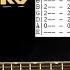 Builders And The Butchers Bringin Home The Rain Guitar Tab Lesson Chords Tabs Cover