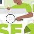 SEO Quick Guide What Is Search Engine Optimisation SEO Explained SEO Tutorial