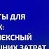 Большие результаты для небольших клиник создаем комплексный маркетинг Павел Антонов МЕДПЛАТФОРМА