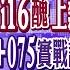 華為三折機破3紀錄 I16醜上熱搜 武統利器 山東艦 075實戰訓練 中俄巡航 中美戰區領導通話 全球大視野 20240910完整版 全球大視野Global Vision