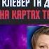 Таро прогноз ТЕРМІНОВО ВІЙНУ БУДЕ ПРИПИНЕНО ІРИНА КЛЕВЕР та Дмитро Костильов