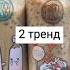 если ты знаешь все тренды то тебе пора в психушку тренд треки трек2021