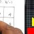 Transportation Problem MODI Method U V Method With Optimal Solution Kauserwise