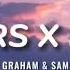 Lukas Graham Sam Smith 7 Years X Latch Lyrics TikTok Version