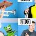 Evolution Of Meme Music 1500 2022