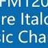 FM120 The Rare Italodance Channel