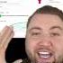 TikTok GMV Max Campaigns