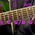 Hymn For The Weekend Coldplay Guitar Chords